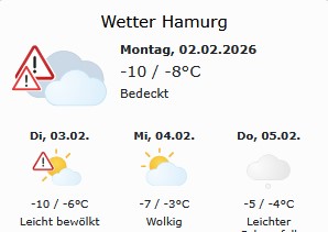 HH Wetter